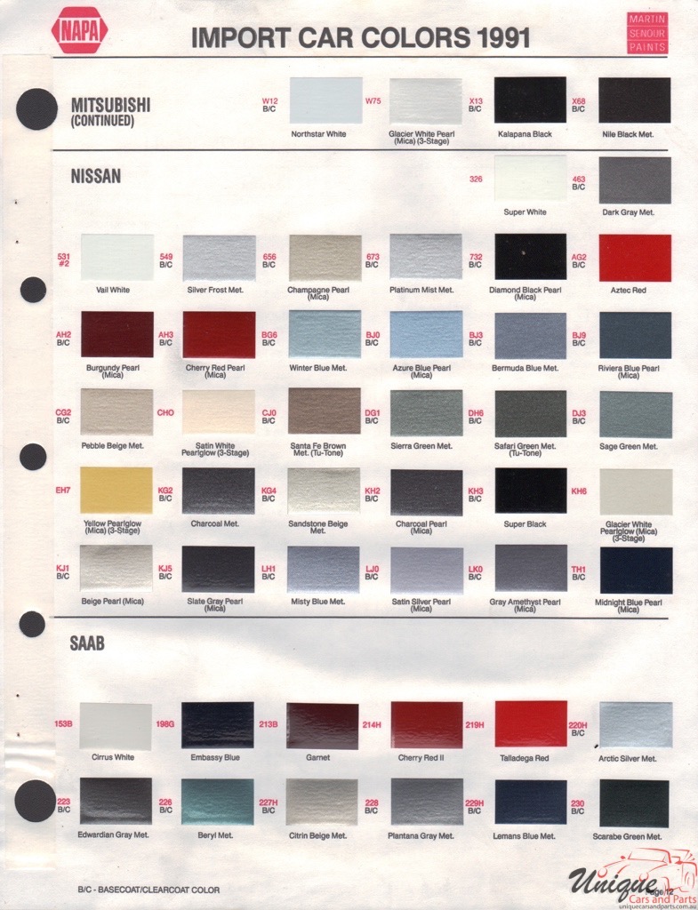 1991 Nissan Paint Charts Martin-Senour 1